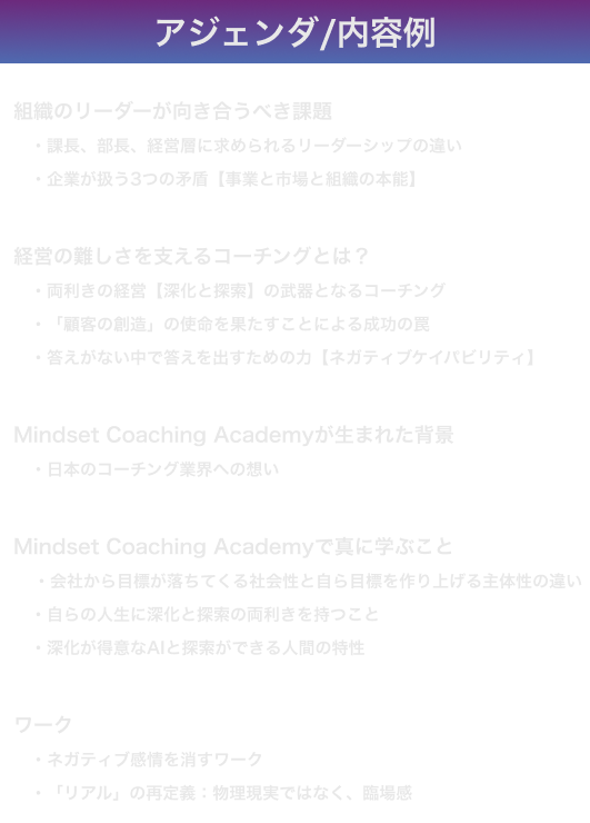 図解